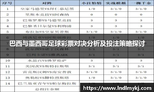 巴西与墨西哥足球彩票对决分析及投注策略探讨